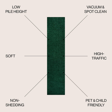Haze Solid Low-pile Area Rug Emerald